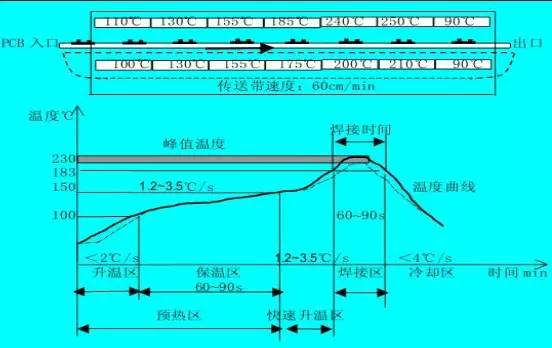 91香蕉下载安装污版原理是什麽