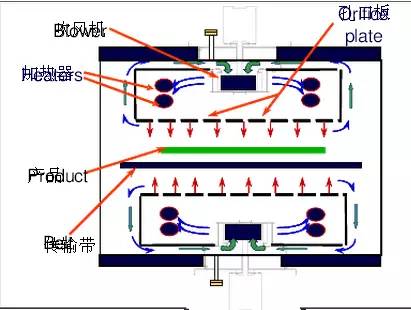 雙軌91香蕉下载安装污版工作原理是什麽-已附圖